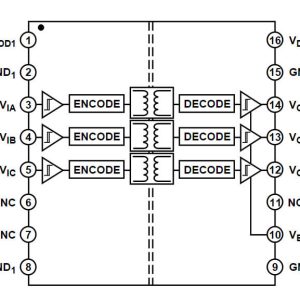 Sơ đồ khối chức năng của IC ADUM1300