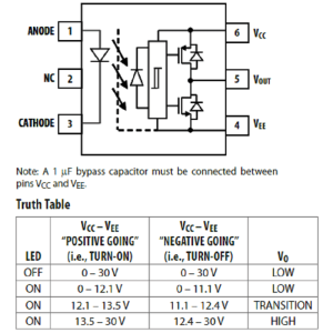 So do mach W343V