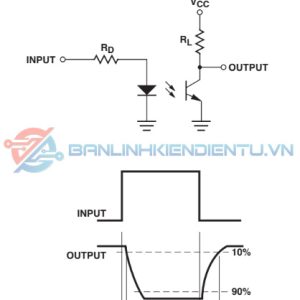 Sơ đồ mạch kiểm tra thử nghiệm phản hồi thời gian HCPL-181