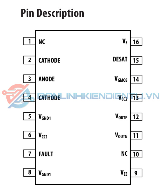 Sơ đồ mô tả chân A339J
