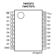 Sơ đồ mô tả chân IC 74HC573D