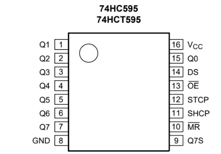 Sơ đồ mô tả chân IC 74HC595D