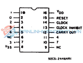 Sơ đồ mô tả chân cd4022