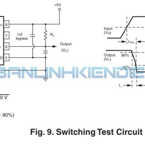 Sơ đồ thử nghiệm chuyển mạch A3700