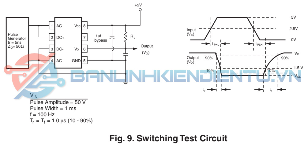 Sơ đồ thử nghiệm chuyển mạch A3700