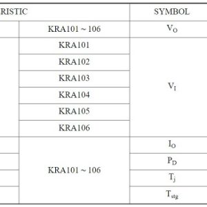 THONG-SO-KRA101