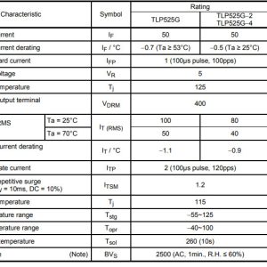 THÔNG SỐ TLP525