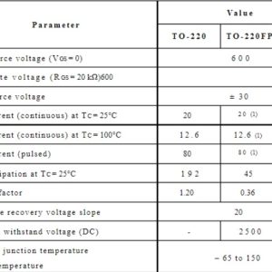 THONG-SO-W20NM60FD