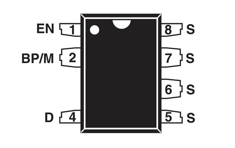 TNY178PN