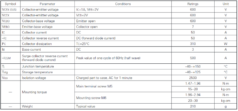 Thông Số QM50DY-HB