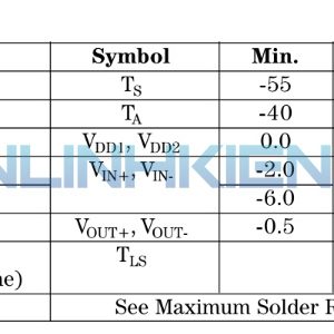 Thông số kĩ thuật 7840