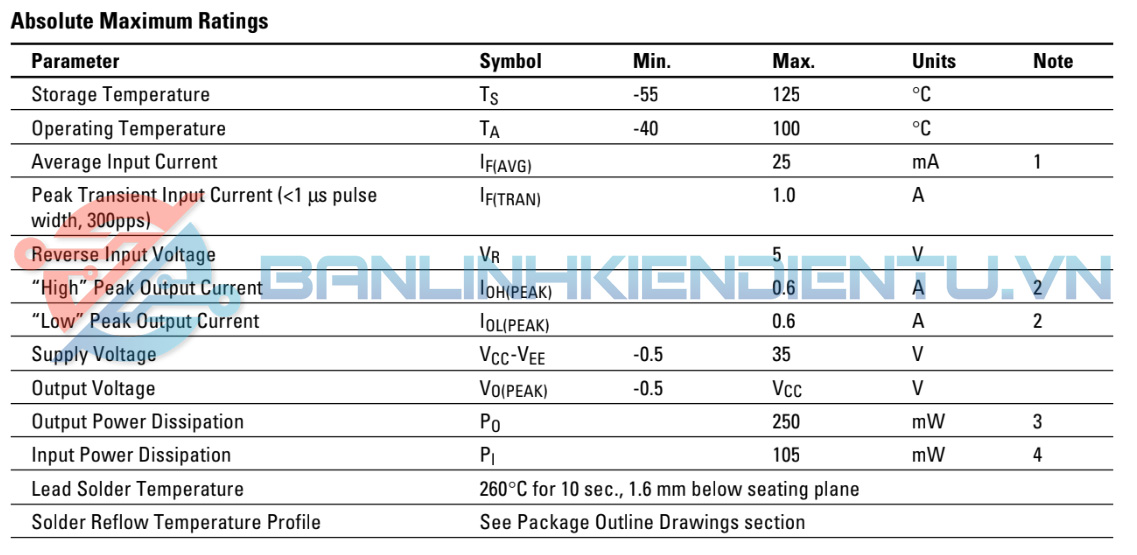 Thông số kĩ thuật A3140