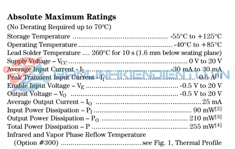 Thông số kĩ thuật A4200