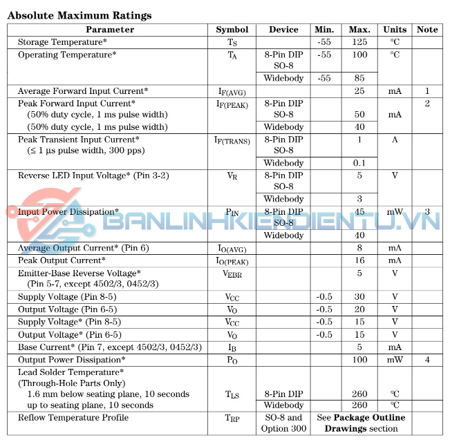 Thông số kĩ thuật A4503