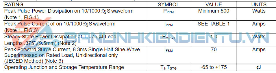Diode TVS SA18CA DO-15 điện áp bảo vệ 18V 500w - Ảnh 2