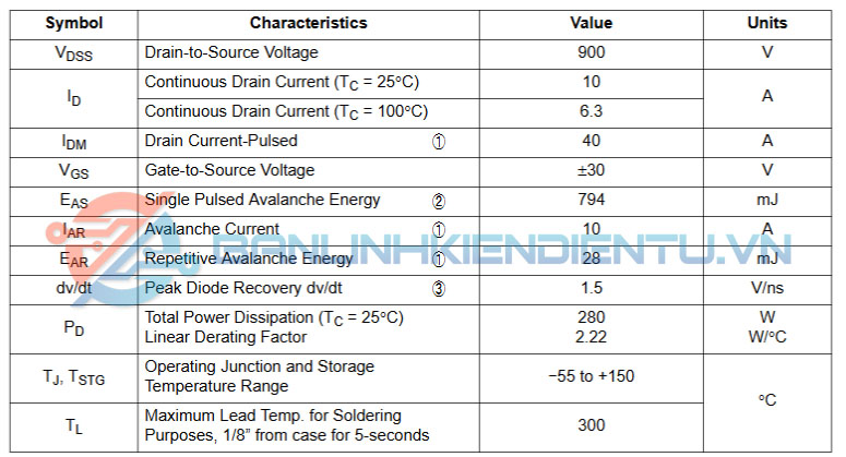 SSH10N90A Mosfet kênh N 10A 900V TO-3P Tháo máy - Ảnh 4