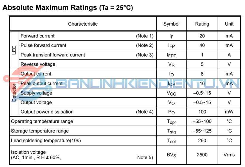 P112A, TLP112A Opto SOP-5 - Ảnh 8