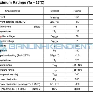 Thông số kĩ thuật TLP180