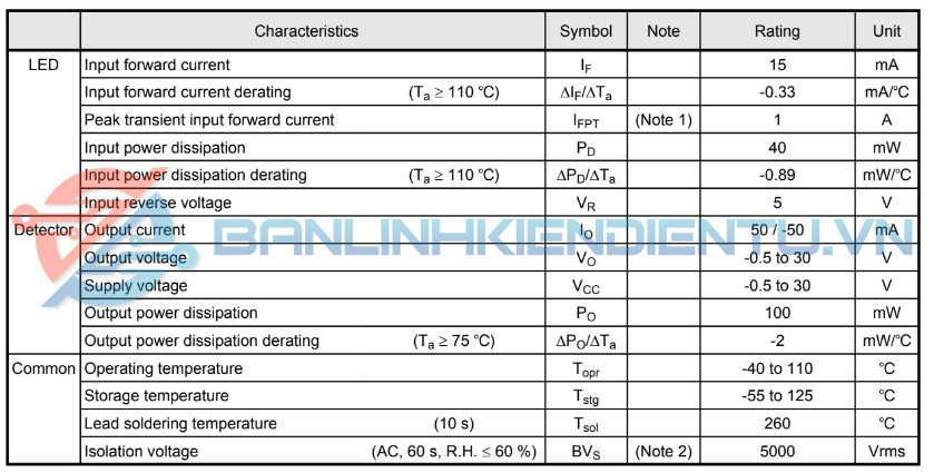 Thông số kĩ thuật TLP2748