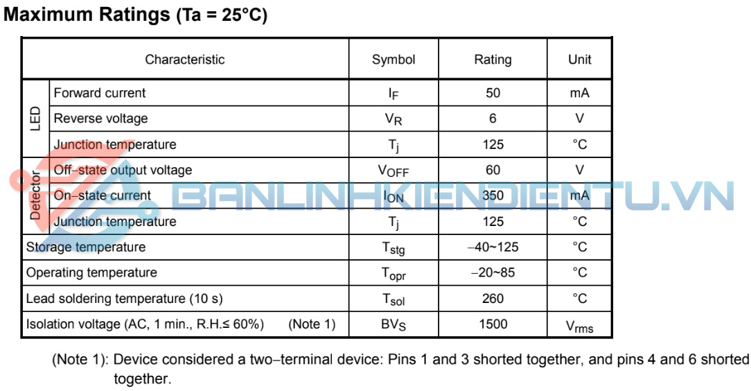 Thông số kĩ thuật TLP3110