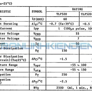 Thông số kĩ thuật TLP520-2