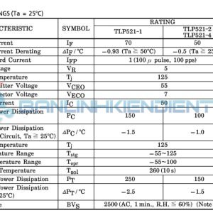 Thông số kĩ thuật TLP521