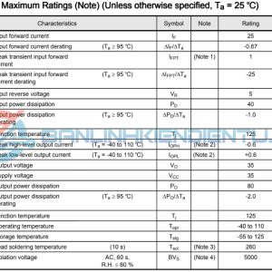Thông số kĩ thuật TLP5701