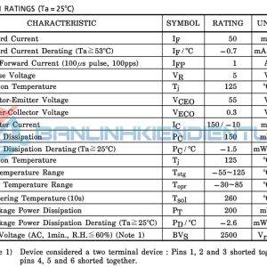 Thông số kĩ thuật TLP572
