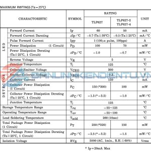 Thông số kĩ thuật TLP627