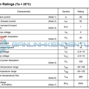 Thông số kĩ thuật TLP750