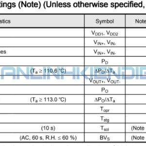 Thông số kĩ thuật TLP7820