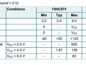 Thông số kĩ thuật cơ bản 74HC573D.