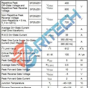 Thông số kỹ thuật F25JZ51