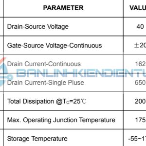 Thông số kỹ thuật IRF1404_