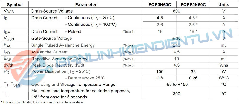 Thông số kỹ thuật Mosfet FQPF5N60C_