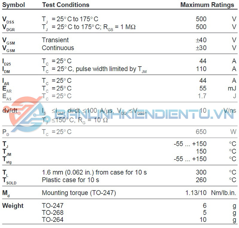 Thông số kỹ thuật Mosfet IXFH44N50P_