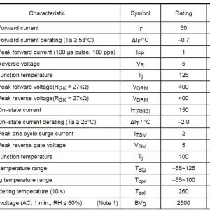Thông số kỹ thuật TLP141G