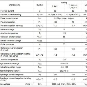 Thông số kỹ thuật TLP621-2