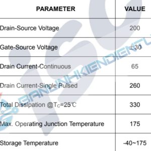 Thông số kỹ thuật chính IRFB4227