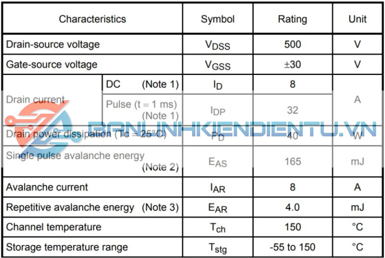 Thông số kỹ thuật của Mosfet K8A50D