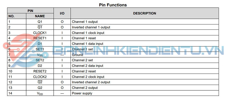 bảng chức nnawg chân c013