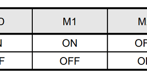 bang logic TLP358