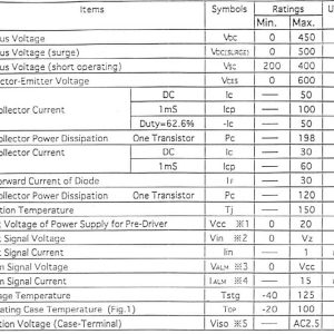 bang-thong-so-7MBP50NA060