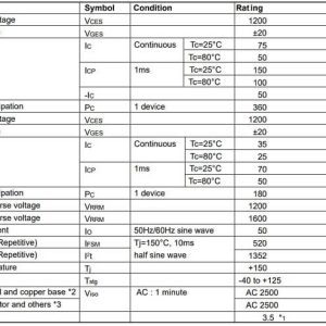 bang-thong-so-7MBR50SB120-50