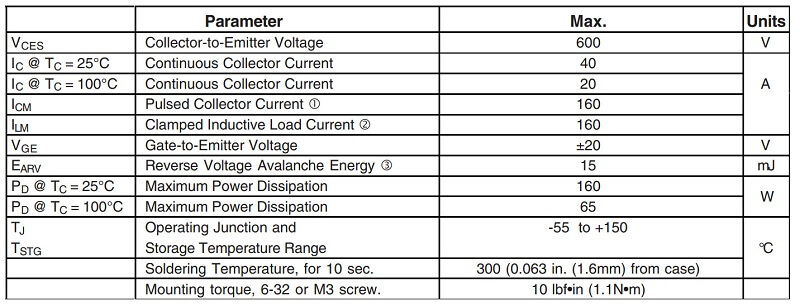 G4BC40U, IRG4BC40U IGBT Kênh-N 40A/600V TO-220 - Ảnh 3