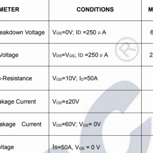 dac-tinh-dien-tu-IRF1010E
