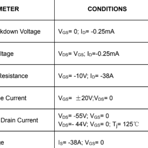 dac-tinh-dien-tu-IRF4905