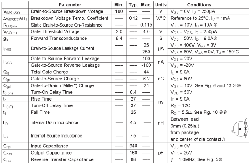 dac-tinh-dien-tu-IRFU3910PBF