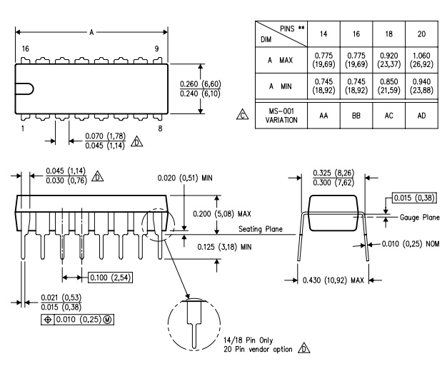 Kích thước IC SN74HC139N (mm)