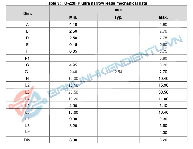 kích thước 15NM65N.2